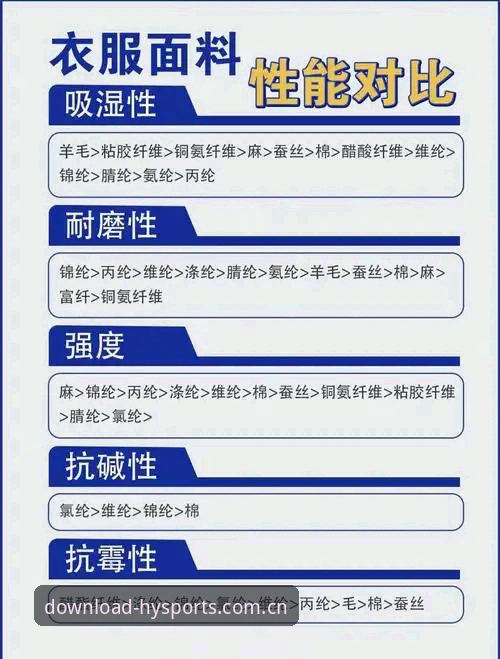 浩瀚体育运动品牌完整指南：从官方入口到专业赛事资讯的一站式使用手册