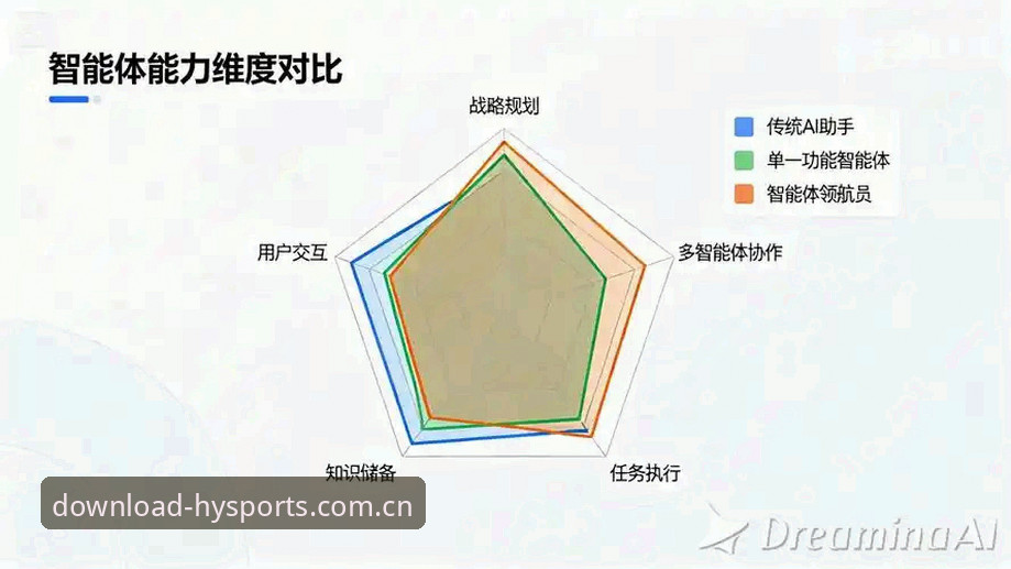 浩瀚体育赛事数据 解析浩瀚体育赛事数据的5个核心维度——从用户反馈到技术迭代的全面观察
