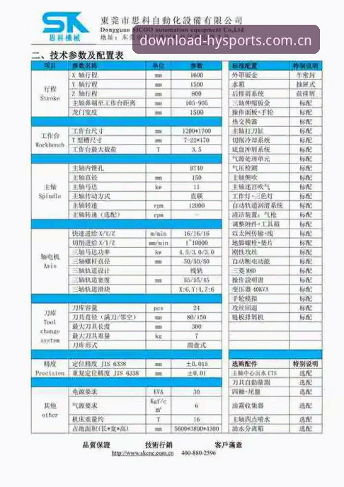 浩瀚体育(HYSPORTS)运动品牌功能全面解析：从赛事数据到正品保障的深度洞察